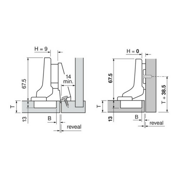 Blum 71T9750 CLIP Top 95 Thick Door Inset Hinge Siggia Hardware