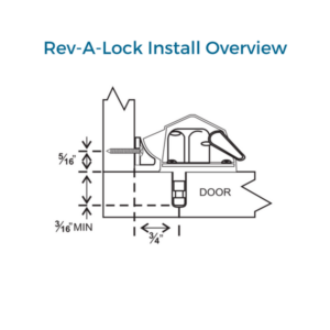 Hd HD RSTL.13221.R Rev-A-Shelf 2 Locks 1 Key Magnetic RSTL.13221.R